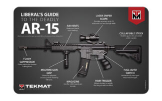 LIBERALS GUIDE TO THE AR15